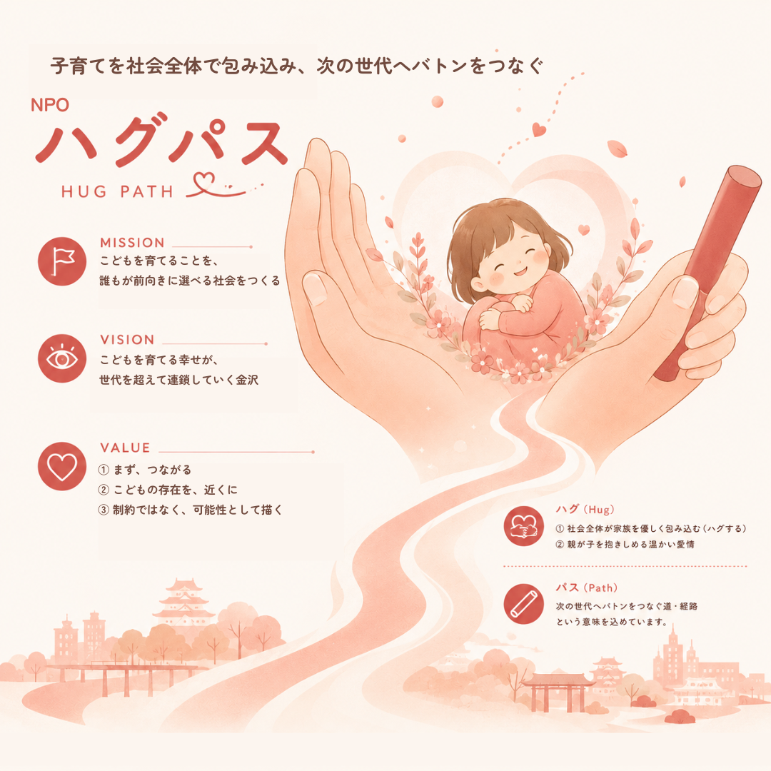 ハグパスのMVVを表現したイラスト